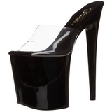 Black Transparent 20 cm FLAMINGO-801 Platform High Heel Mules