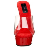 Red Transparent 15,5 cm DELIGHT-601 Platform High Mules