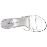 Transparent 11,5 cm CLEARLY-401 Damen Mules Schuhe