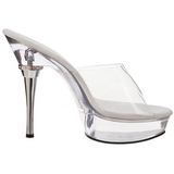 Transparent 14 cm Pleaser ALLURE-601 Plateau Mules High Heels