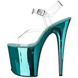 Turquoise 20 cm FLAMINGO-808 Chrome Platform High Heels