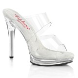 Vinyl 12,5 cm GLORY-502 Transparente high heels mules